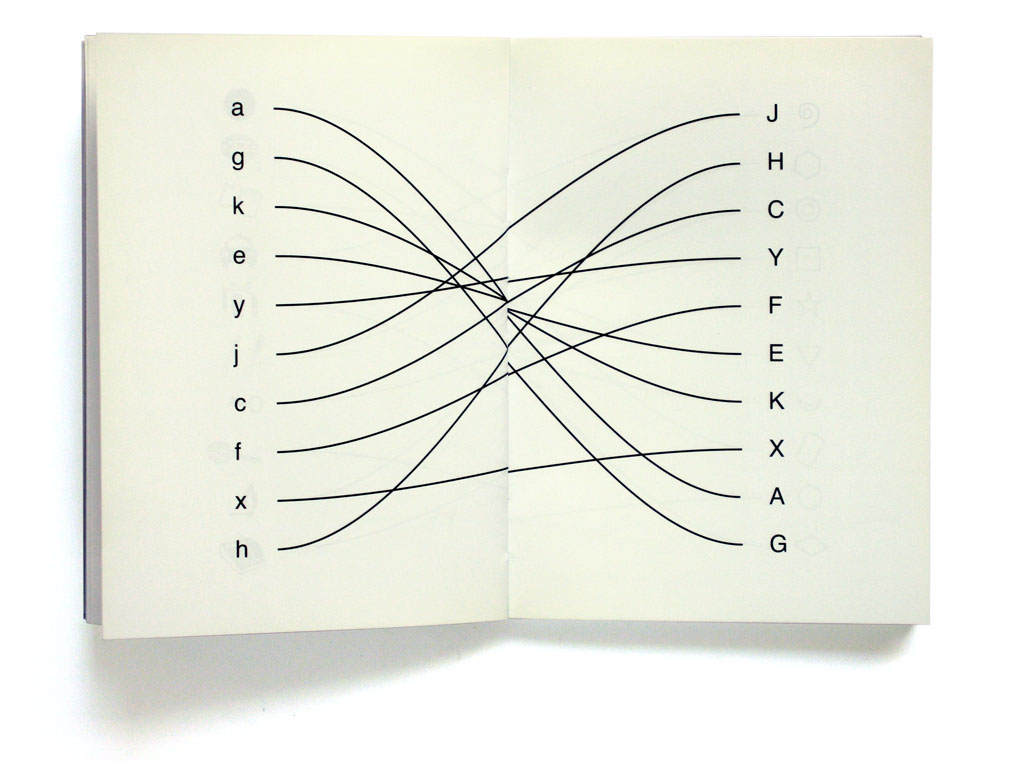 Claude Closky, ‘Happiness,’ 2002, Barcelona: PAC (Pensament i Art Contemporanis) no. 2 (May), p. 23-30.
